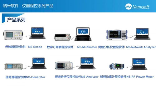 納米軟件儀器程控軟件系列產品 構建智能互聯的精準測試新紀元