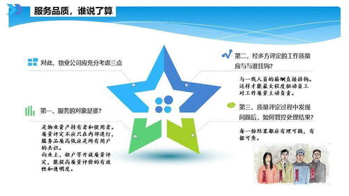 智慧物業(yè)管理 敢問路在何方